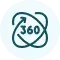 360-hd