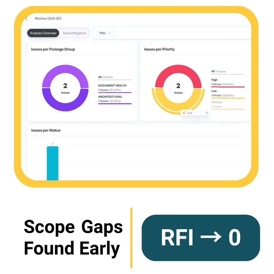 Feature 02 - Smart Review-1