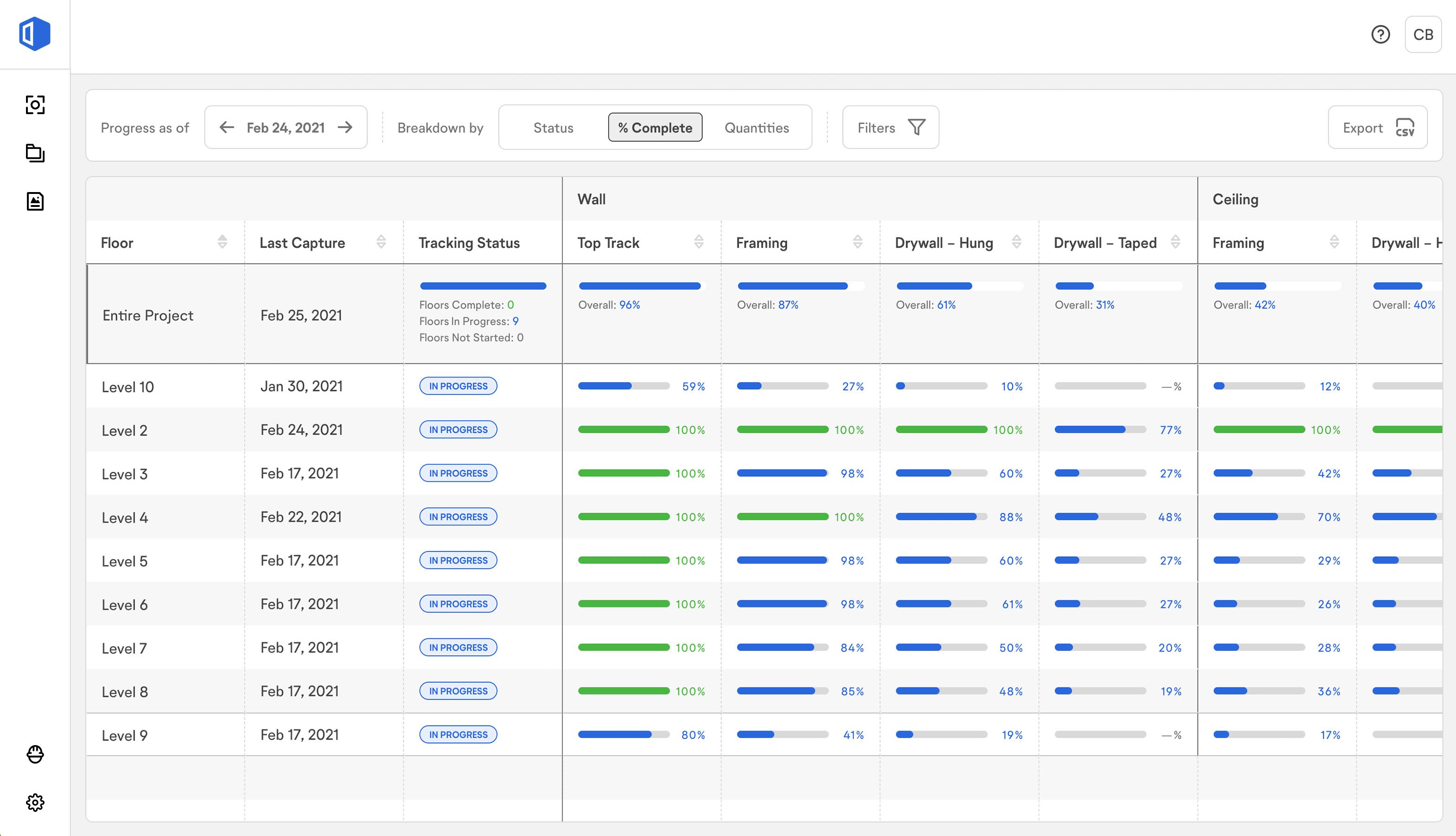 OpenSpace-Final-Overview-Table-Insight